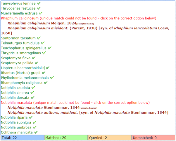 Image showing checking species names